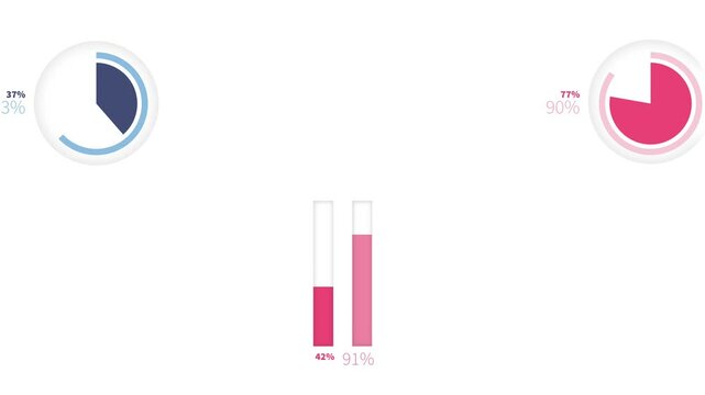 Colourful pie charts and bar graphs rising on white background. 4K animation for financial report presentation.