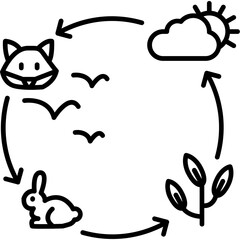 Urban Wildlife Habitat Icon
