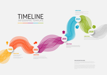 Colorful Wavy Timeline Infographic Template with Key Dates