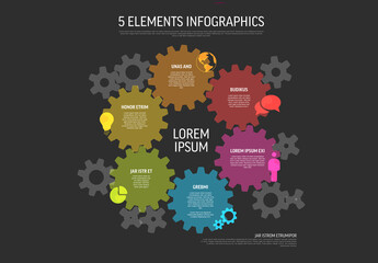 Infographic Design with Five Elements Represented by Colored Gears