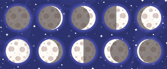 Cute cartoon-style moon phases set. Includes new moon, waxing crescent, first quarter, waxing gibbous, full moon, waning gibbous, last quarter, and waning crescent.  © Moonberry_Studio