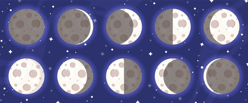 Cute cartoon-style moon phases set. Includes new moon, waxing crescent, first quarter, waxing gibbous, full moon, waning gibbous, last quarter, and waning crescent. 