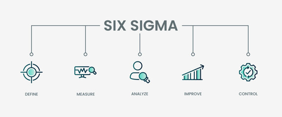 Six sigma set icon with modern green concept