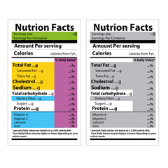 Nutrino Facts, Nutrion, Facts, Nutrino Health 