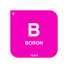 boron periodic vector isolated on transparent background