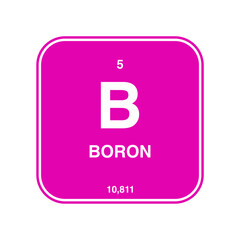 boron periodic vector isolated on transparent background