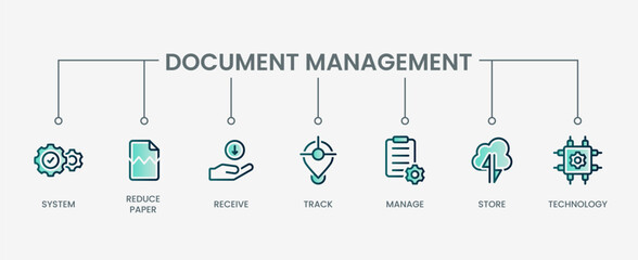 Document management set icon with modern green concept