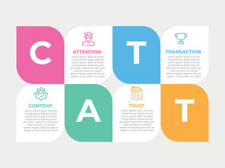 Business Development Concept Infographic Design with Editable Stroke Line Icons, Four steps or option.