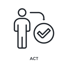 Act Icon Outline Style. Vector Illustration For Graphic Design
