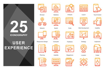 Depicts events that activate UI changes based on user behavior.