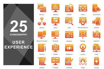 Focuses on tailoring UI based on user settings, habits, and profiles.