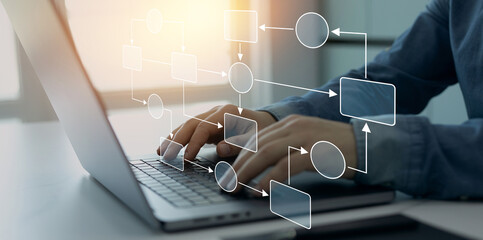 Digital technology of business process and workflow automation with flowchart and processing...
