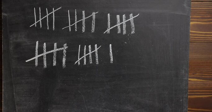 Chalk tally chart counting, new lines appear