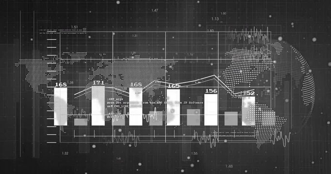 Bar chart and line graph being displayed on grid world map with code text, waveform traces