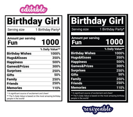 Birthday girl  Nutrition Label Template, Birthday Girl Facts, Birthday Boy Facts, Nutritional Labels, Nutrition facts template, Supplement facts template , Vitamin facts ,Label Design, 