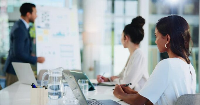 Graphs, presentation and business people in workshop, conversation and feedback for sales survey. Employees, group and coaching in meeting, review stats and charts for profit growth and brainstorming