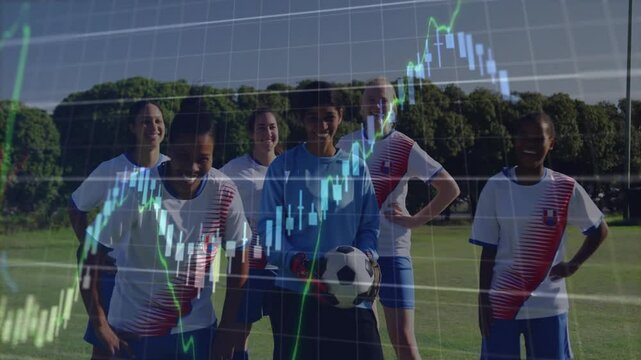 female soccer team standing together on grass pitch, showcasing finance candlestick chart overlay