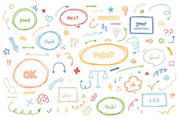 手描き　落書き_黒板　ホワイトボード　フレーム　矢印　いたずら書き　ラフ　イラスト　ベクター