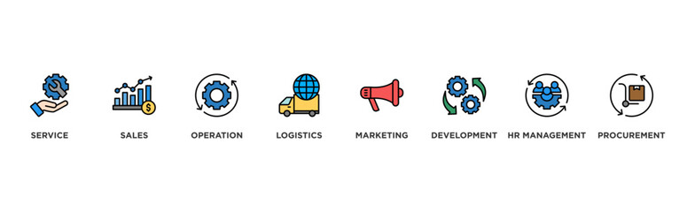 Value chain banner web icon illustration concept with icon of service, sales, operation, logistics, marketing, development, hr management, procurement