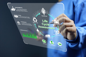 Life cycle assessment LCA concept with people analyzing the cycle of products footprint from start to end for zero carbon dioxide target within 2050