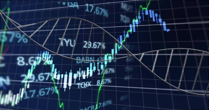 3D DNA helix spanning grid, overlaying candlestick bars, glowing trend line, floating percentages