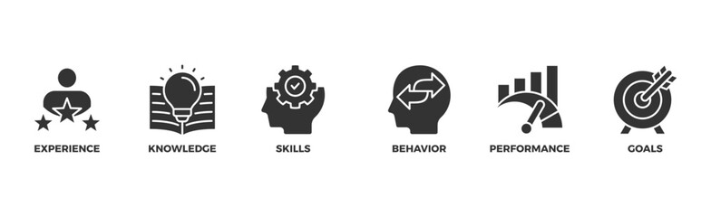 Competence banner web icon illustration concept with an icon of experience, knowledge, skills, behavior, performance, and goals