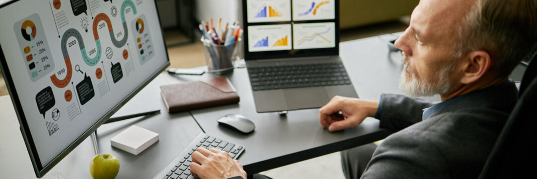 Website header shot of senior man analyzing business charts on dual monitors in modern office setting. Data visualization on computer screens with various graphs and charts visible - Powered by Adobe