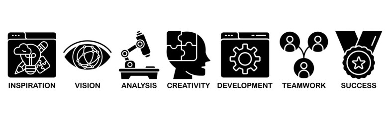Innovation concept banner icon contain of inspiration vision analysis creativity development teamwork and success vector illustration 