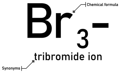 Tribromide ion chemical formula and synonyms with callout titles
