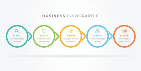 Vector infographic template featuring five circular business steps with modern icons, bright colors, and clean layout. Ideal for presentations, strategies, marketing, and planning visuals.