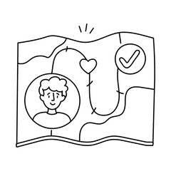 Customer journey vector outline illustrations. EPS 10 file