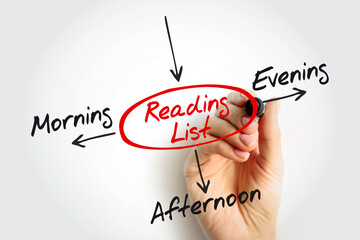 Reading List Mind Map - Morning, Afternoon, Evening. Perfect for educational content, libraries, or...