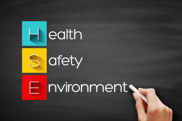HSE - Health Safety Environment acronym, concept background on blackboard