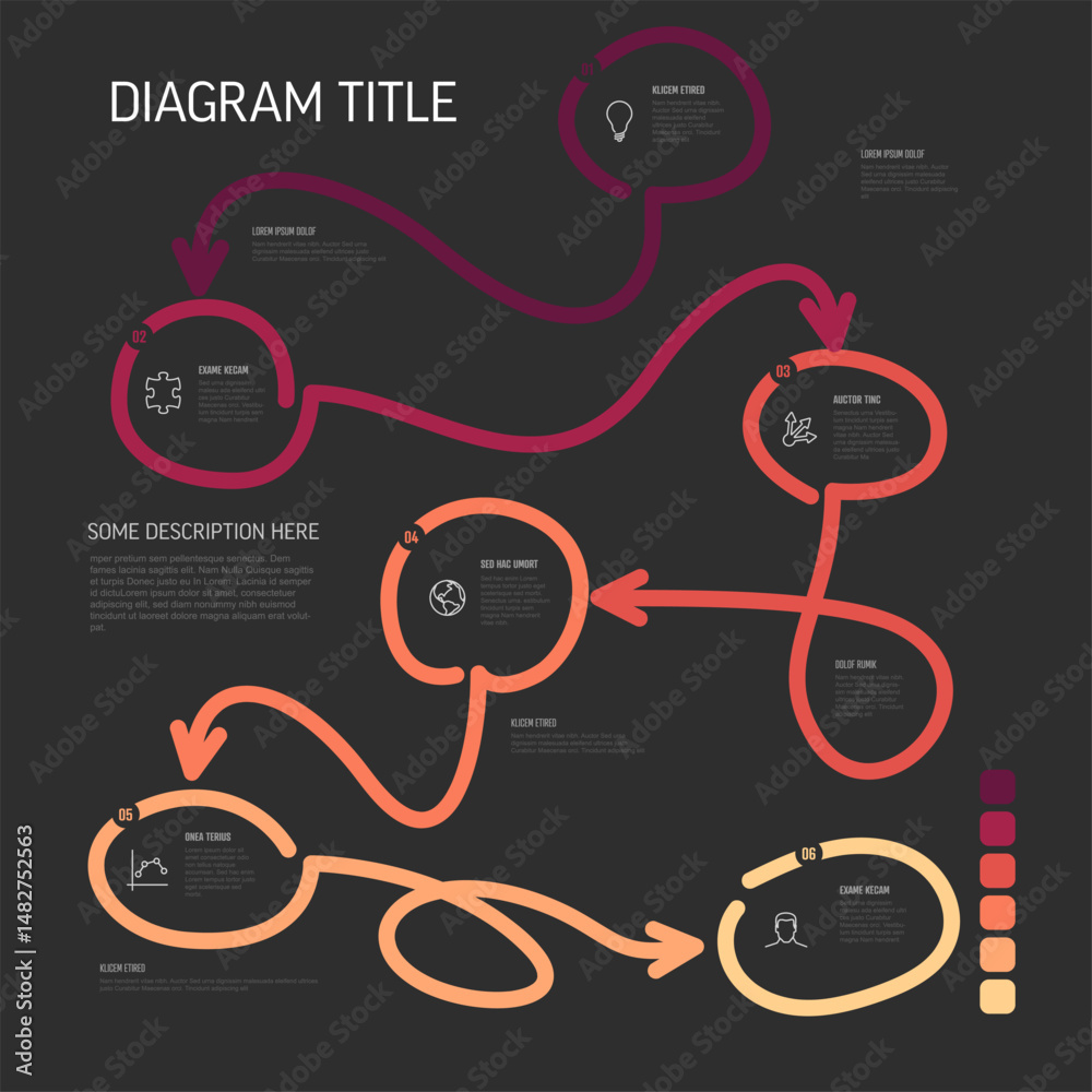 Poster visual process diagram illustrates a complex workflow with interconnected steps. the winding flow ch