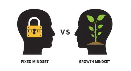 Comparison of fixed mindset with padlock versus growth mindset with plant inside