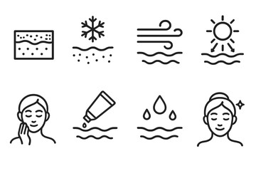 Various elements of skincare and environmental factors affecting skin health