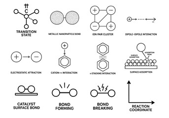 molecule bonding micro concept. Chemical interaction diagrams illustrating various molecular processes.