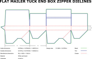 Flat mailer tuck end box zipper dieline template for packaging design and manufacturing