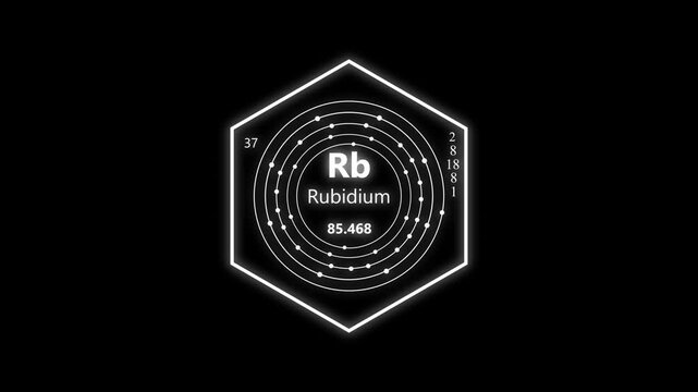 rubidium chemical element periodic table on background.  animated periodic table.Shows name, atomic weight and element number.