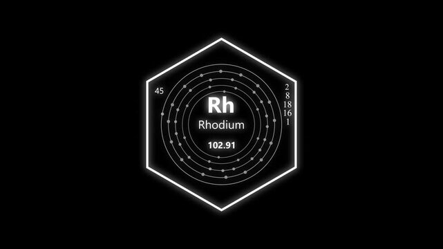 rhodium chemical element periodic table on background.  animated periodic table.Shows name, atomic weight and element number.
