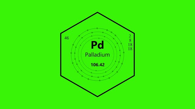palladium chemical element periodic table on background.  animated periodic table.Shows name, atomic weight and element number.