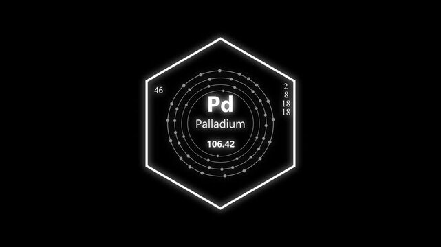 palladium chemical element periodic table on background.  animated periodic table.Shows name, atomic weight and element number.