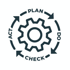  Concept for Plan Do Check Act Business Strategy  - Continuous Improvement PDCA