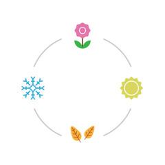 Four Seasons Icon Vector Design.