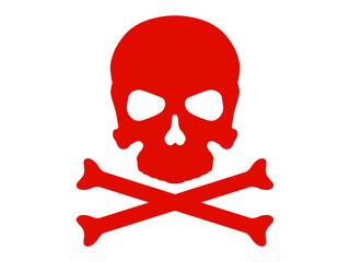 skull and crossbones