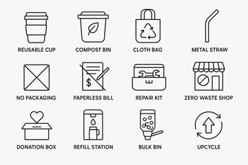 Eco-friendly icons: reusable, compostable, and sustainable solutions for zero waste living