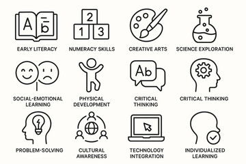 Educational icons representing literacy, numeracy, creative arts, science, and social skills