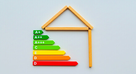 Wooden house outline with energy efficiency rating chart on a white background for energy saving concept