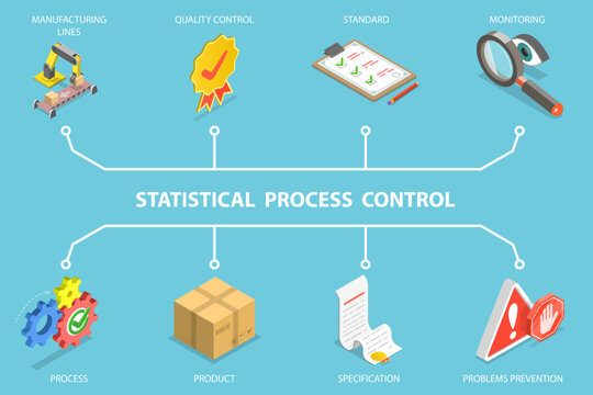 3D Isometric Flat Vector Illustration of SPC, Concept Of Statistical Process Control