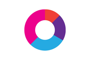 Circle pie chart diagram